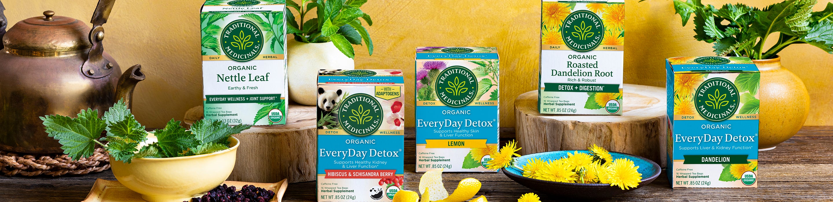 Best Teas for Detox Support