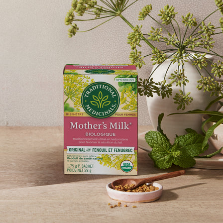 Organic Mother’s Milk® Tea (Canada)