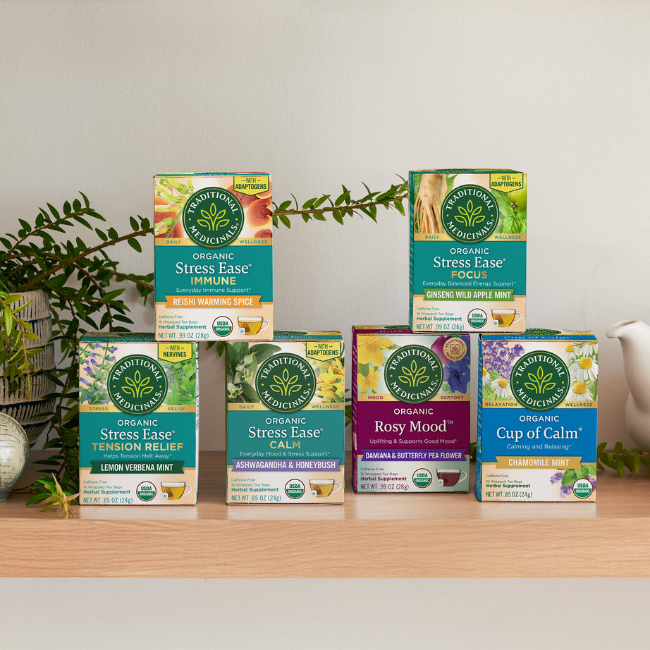 Stress & Relaxation Kit View 2